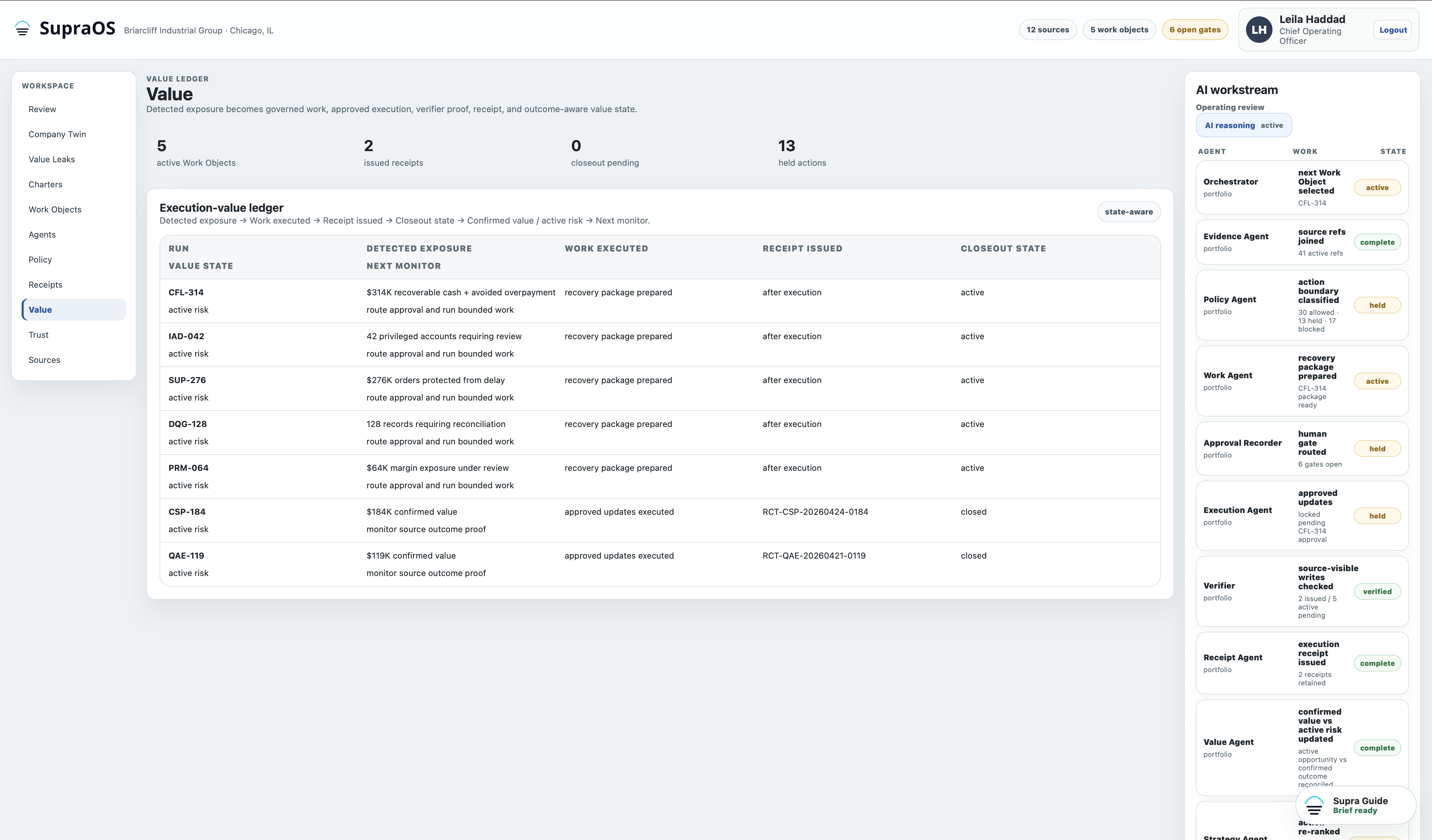 SupraOS Value Ledger screen