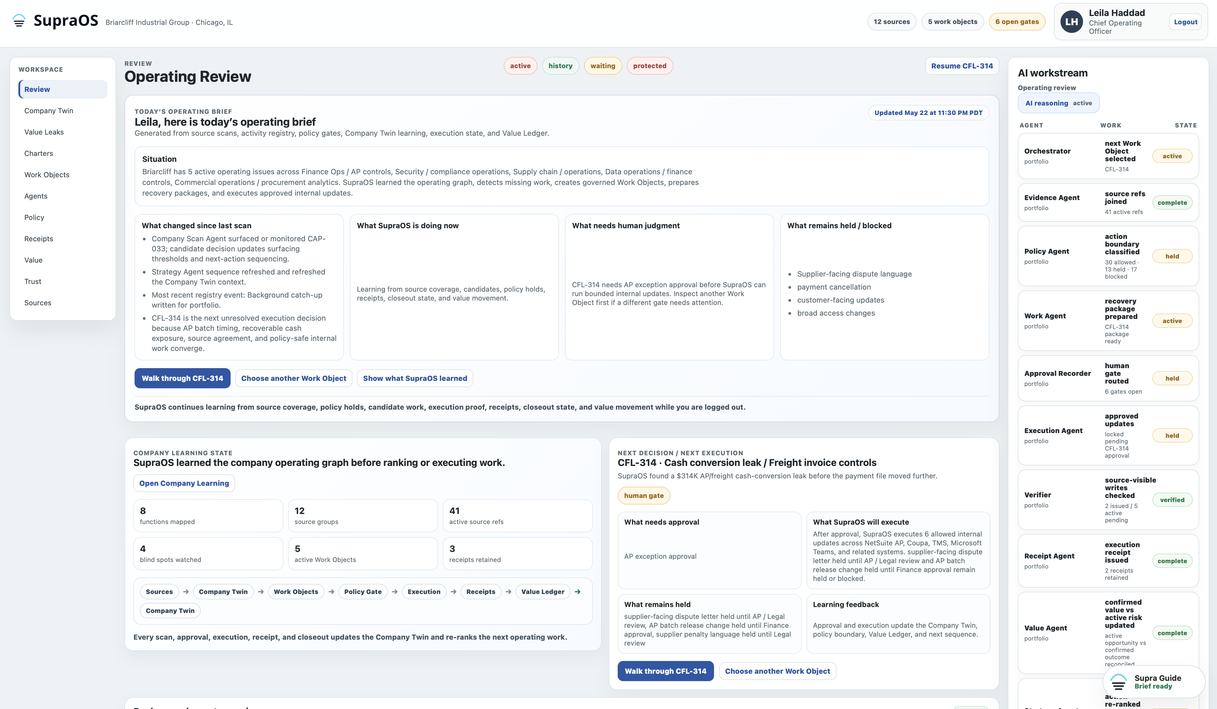 SupraOS Operating Review screen